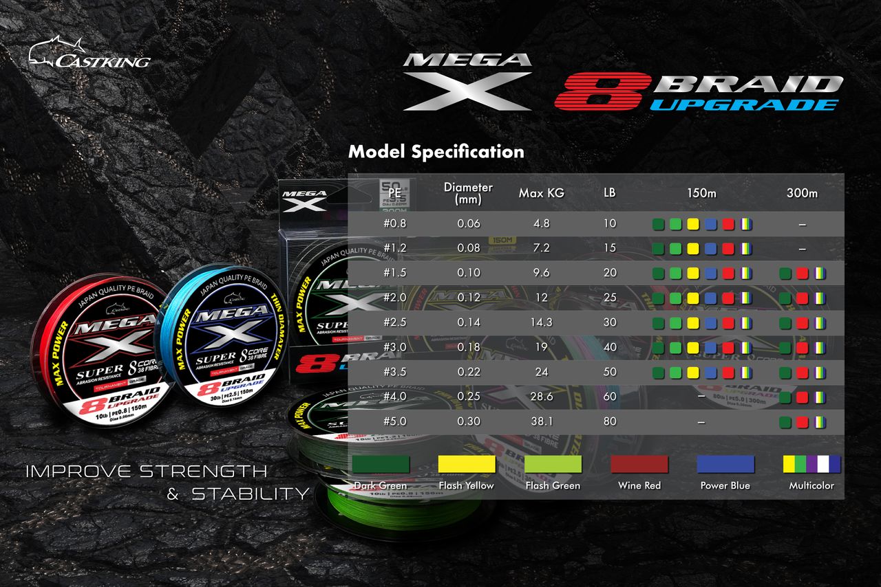 BRAIDED LINE,CASTKING MEGA-X PE BRAID (150M) FLASH GREEN - Image 3